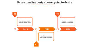 Four step timeline with numbered orange markers, placeholder text areas and year labels in a sequential layout.