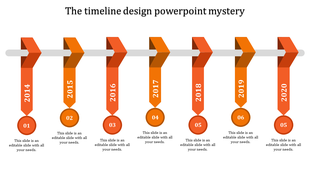 Gray timeline with seven orange ribbons pointing downward, connected to numbered circles representing years.