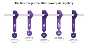 Timeline PowerPoint template with purple arrows representing the years 2016 to 2020, each with placeholders for content.