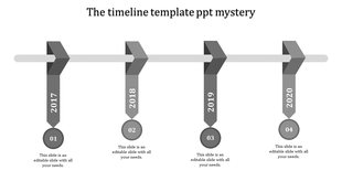 Timeline with gray arrows pointing down from 2017 to 2020, ending in numbered circles with captions.