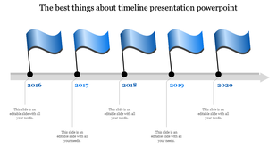 Horizontal timeline with five blue milestone flags marking years 2016 to 2020 on a gray arrowed path.