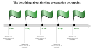 Timeline PowerPoint template with green flags marking each year from 2016 to 2020 with placeholder text.