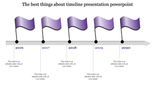 Timeline with purple flags for years 2016 to 2020 on an arrowed horizontal line with captions below.
