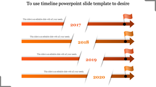 Timeline with orange arrows and redddish orange flags pointing to years, caption areas for 2017, 2018, 2019, and 2020.