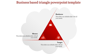 A red triangular diagram with business, money, and target icons, set against a cloud like background.