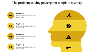 Illustration of a yellow human head divided into sections with symbols, alongside four numbered captions.