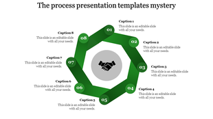 Circular process template with captions for each step, showing numbered steps from 1 to 8 with icons in green.