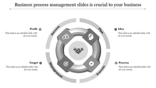 Circular business process chart with red hexagons illustrating growth, idea, target, and handshake icons at the center.