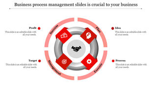 Circular business process chart with blue hexagons illustrating growth, idea, target, and handshake icons at the center.