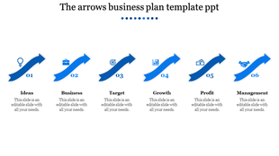 Sequential diagram with six blue arrows pointing upward, each containing a label and corresponding icon for business steps.