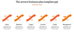 Sequence of six upward pointing orange arrows, each with an icon and label, showing a business process flow.