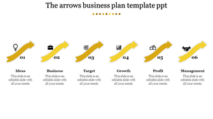 Six yellow arrows in a row with icons above and text below, forming a structured business plan layout on a white background