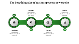 Business process PowerPoint slide with stages of Business, Process, Target, and Growth with green icons and placeholder text.