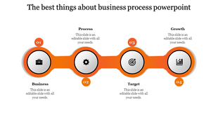 Business process flow with four orange circular icons, each representing key stages in a business model.