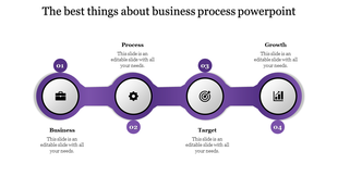 Gradient pipeline diagram with four circular nodes labeled 01 to 04 with caption areas, representing business stages.