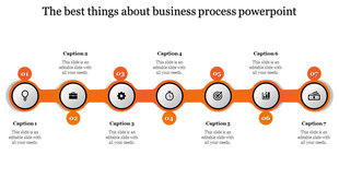 Slide with seven orange circular icons, each representing a business process step, with numbered captions.