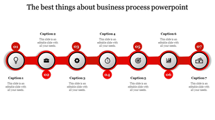 Business process PPT slide with seven stages from ideas to cash with red coded icons in circular sections and captions.