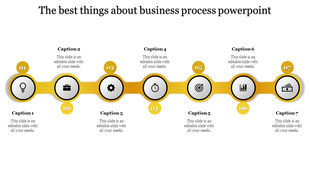 Business process diagram with seven yellow circular icons linked by arrows, each representing different stages.