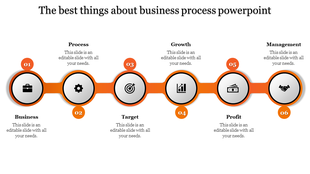 Business process PPT slide with six stages from business to management with orange coded icons in a circular section.