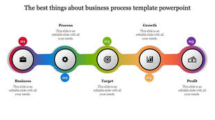 Business process PPT slide showing five stages business, process, target, growth, and profit with multi colored icons.