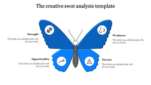 Blue themed butterfly diagram representing a SWOT analysis, with icons and labels highlighting different aspects.