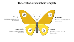 SWOT Analysis PPT slide with yellow butterfly design representing Strength, Weakness, Opportunities, and Threats with icons.