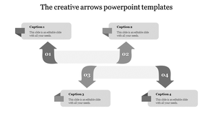 Numbered purple arrows guiding through four connected gray captions areas in a curved flowchart model.