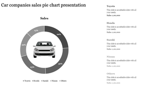 Grayscale pie chart diagram with a car in the center, illustrating sales percentages for five car brands.