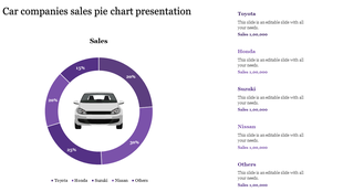 Purple pie chart with five labeled sections representing sales for various car brands, featuring a car image at the center.