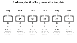Horizontal timeline with gray rectangular boxes above each year, showing key stages from 2015 to 2020.