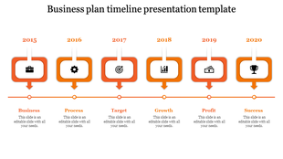 Timeline template for business plan with stages from Business to Success from 2015 to 2020 with orange sections and icons.