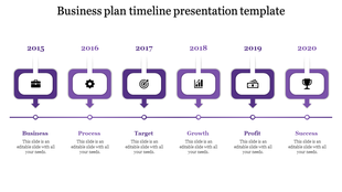 Sequence of six purple rectangular shapes with arrows pointing down, marking milestones in a timeline from 2015 to 2020.