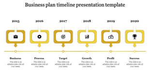 Timeline template for business plan with stages from Business to Success from 2015 to 2020 with yellow sections and icons.