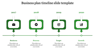 Green themed timeline with four rectangular icons above each year, representing business stages from 2017 to 2020.