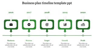 Sequence of five green icons with arrows pointing downward, representing stages in a timeline from 2016 to 2020.