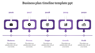 Business plan timeline slide with stages from Business to Profit, from 2016 to 2020 with placeholder text and purple icons.