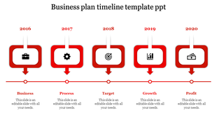 Red process flow with five icons marking key years, each linked by a horizontal line with downward arrows.