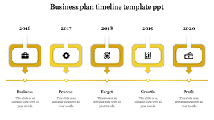 Circular flowchart for product development with six gray segments representing stages from ideation to launch.