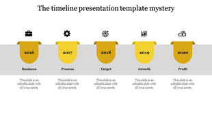 Timeline slide with steps of Business, Process, Target, Growth, and Profit from 2016 to 2020 on a yellow section with icons.
