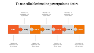 Timeline with orange and gray arrows, marking the years from 2014 to 2020, with space for text beneath each year.