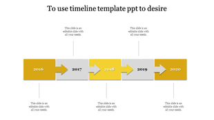 Customer journey template with orange arrows and caption areas sequentially labeled from Awareness to Loyalty.