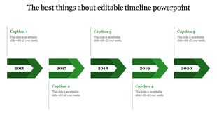 Horizontal timeline with red arrow blocks labeled from 2016 to 2020, each accompanied by caption areas.