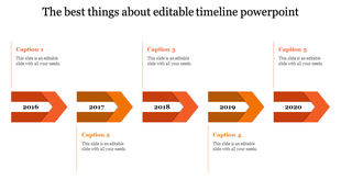 Timeline PowerPoint slide with orange arrows marking the years 2016 to 2020, along with corresponding captions.