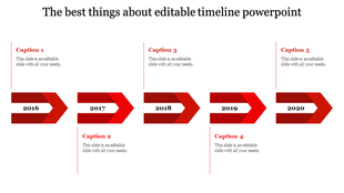 Horizontal flowchart with red gradient arrows illustrating five stages of product development Concept to Launch.