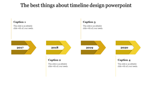 Four yellow arrows depicting a timeline from 2017 to 2020, with labeled captions for each year and text.