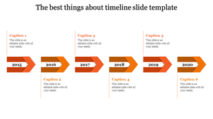 Timeline PowerPoint slide with orange arrows indicating years from 2015 to 2020, with corresponding captions.