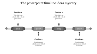 Timeline with gray rectangular blocks for years 2017 to 2020, connected by lines with captions above and below.