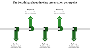 A green themed timeline PowerPoint design featuring five arrows, each with text sections for caption descriptions.