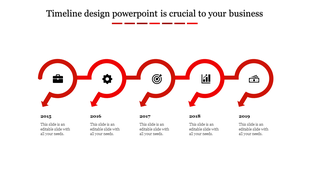 A five-step timeline slide with orange circular icons and caption areas placed over a faint globe background.