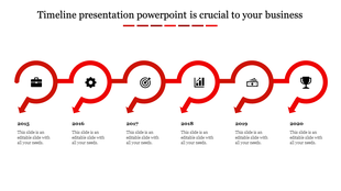 Horizontal red timeline with circular arrows and icons, showing business milestones from 2015 to 2020.